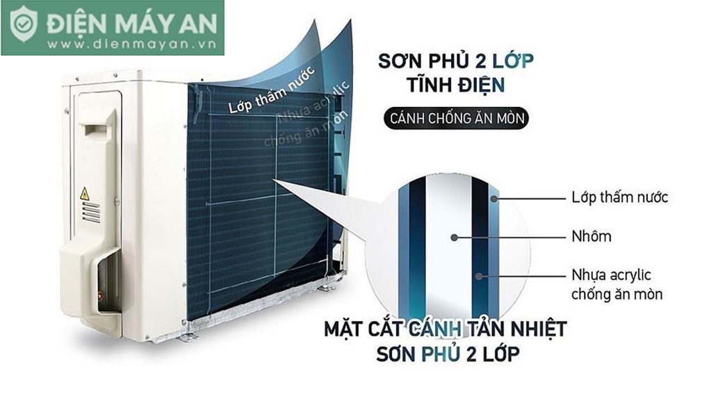 Điều Hòa Daikin Inverter 9000 BTU 2 Chiều FTXM25XVMV